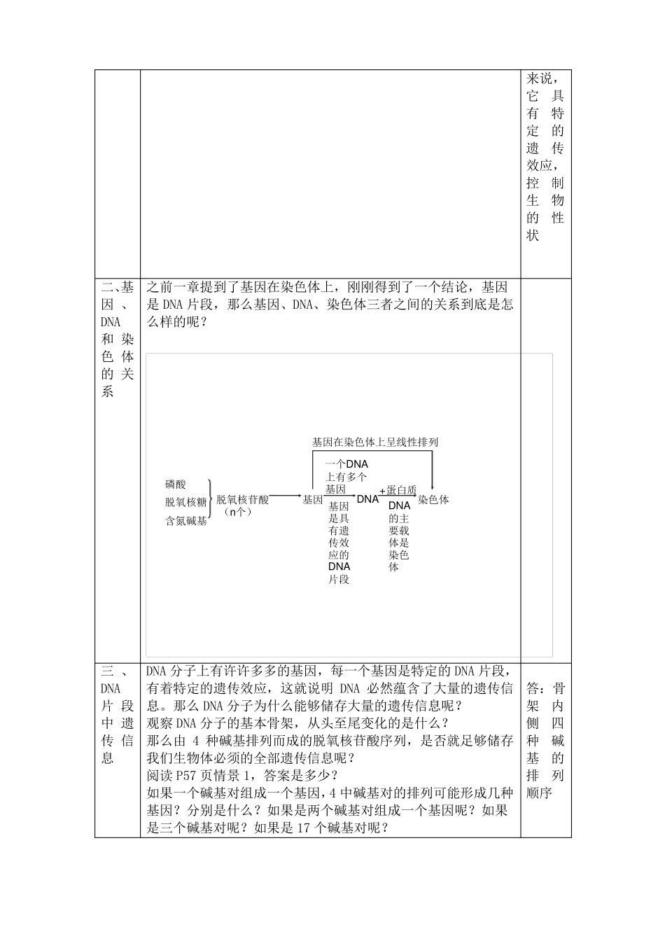 基因是有遗传效应的DNA片段教学设计上课用_第3页