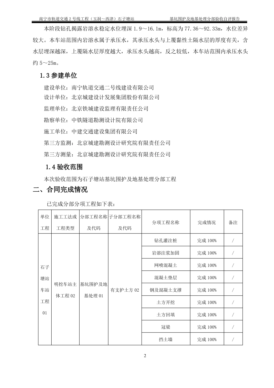 基坑围护及地基处理分部验收自评报告_第3页
