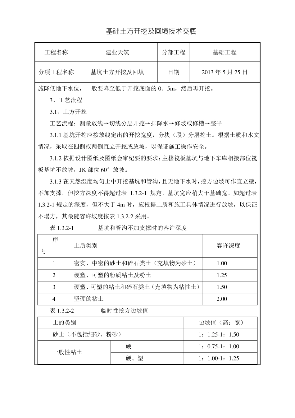 基坑土方人工开挖及回填技术交底_第2页