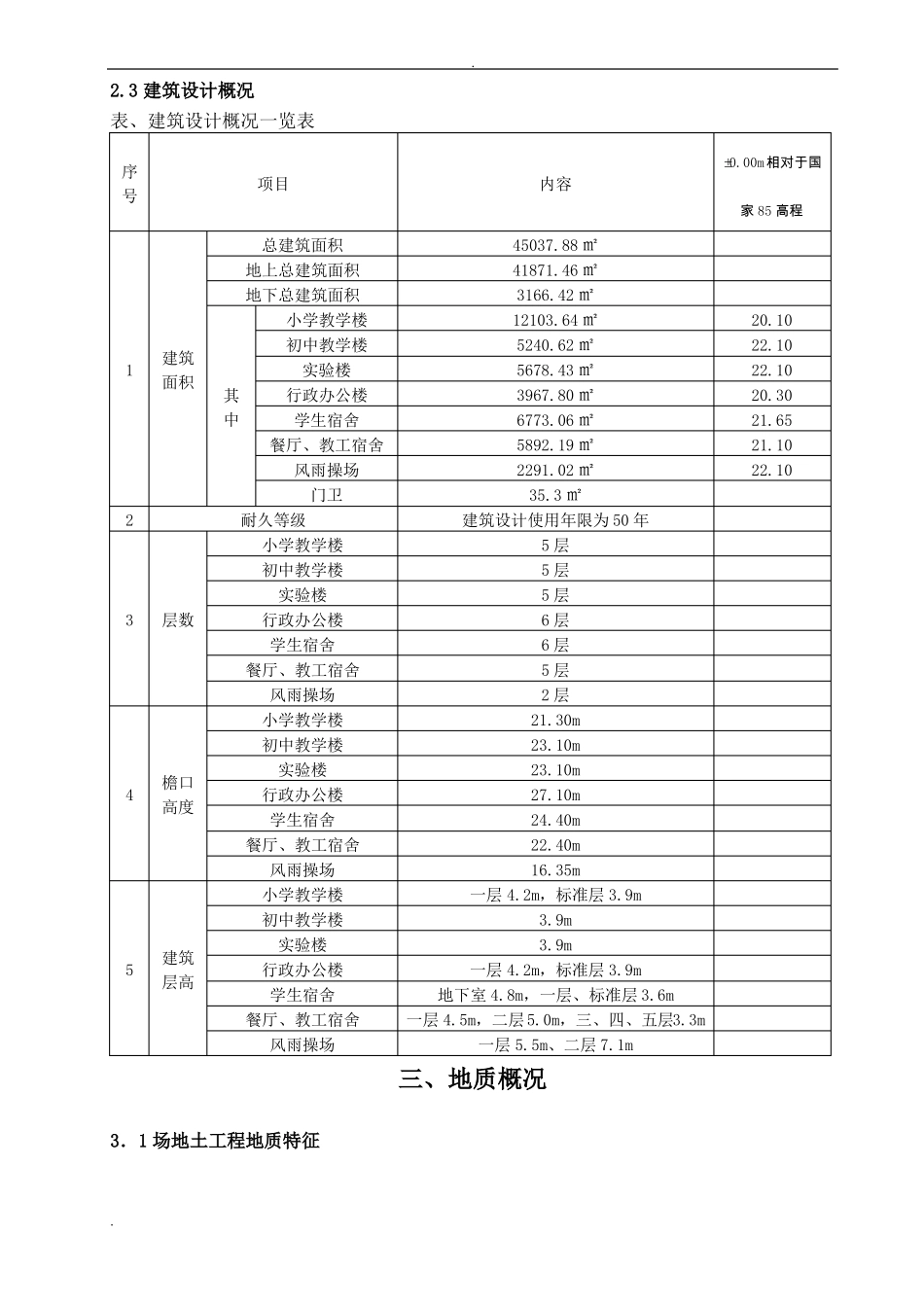 基坑护坡施工方案_第2页