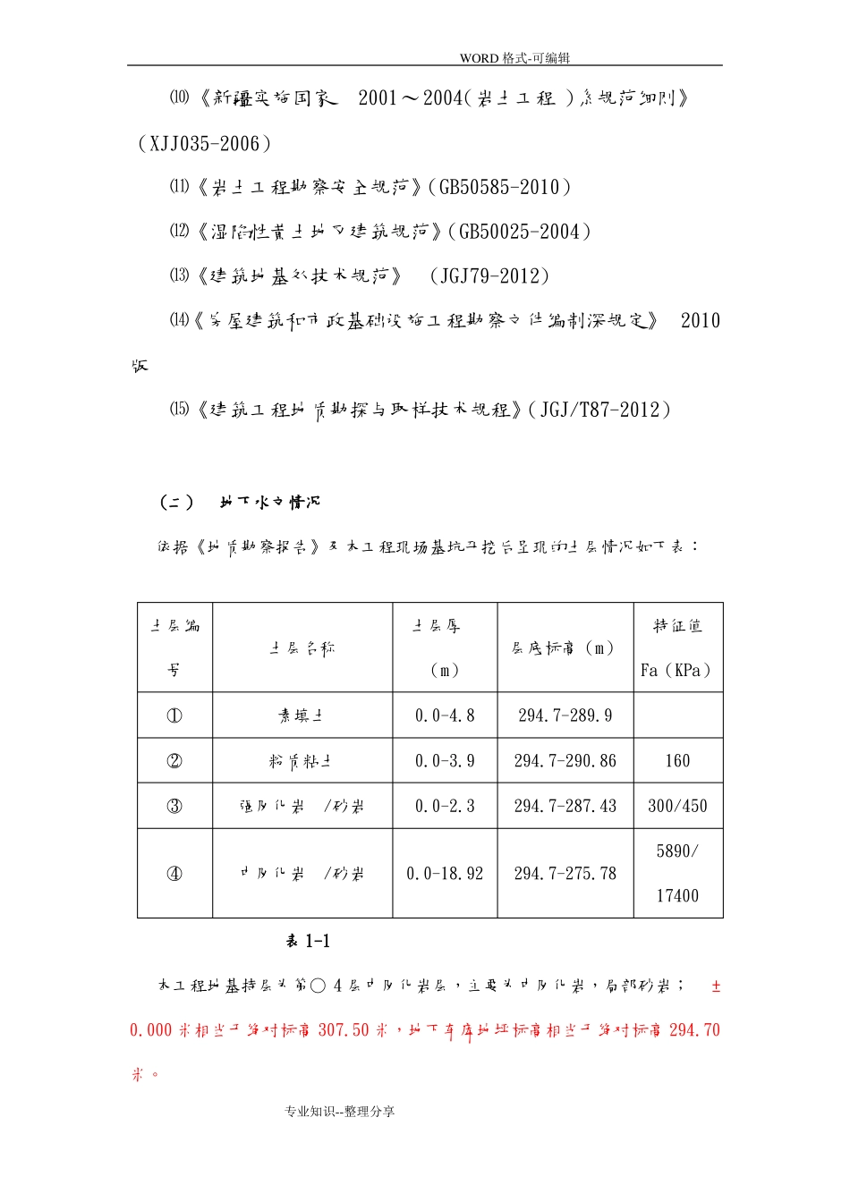 基坑排水降水方案说明_第3页