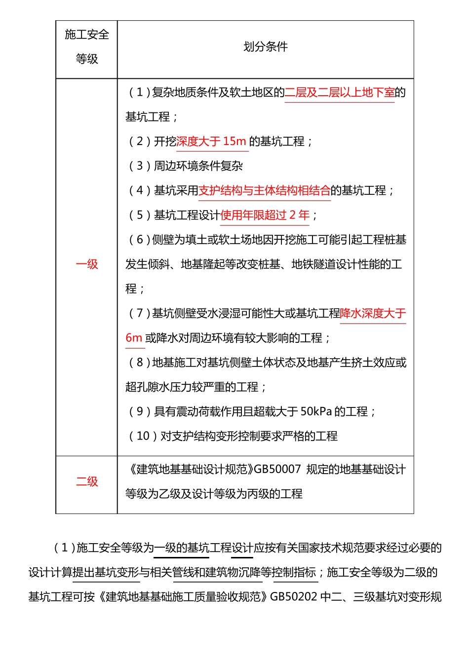 基坑支护设计安全等级划分_第1页