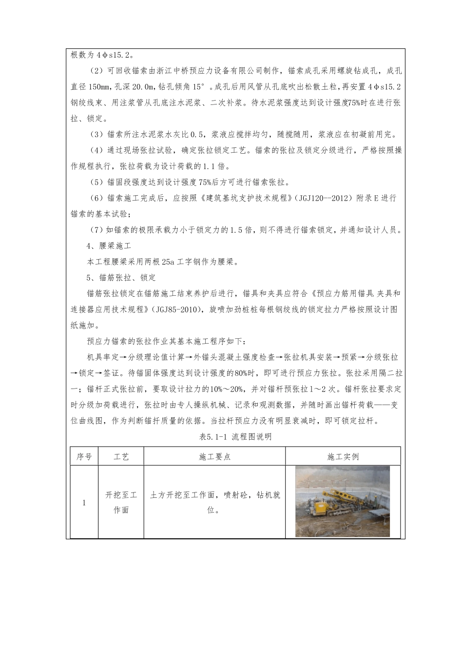基坑支护锚索安全、技术交底模板_第2页