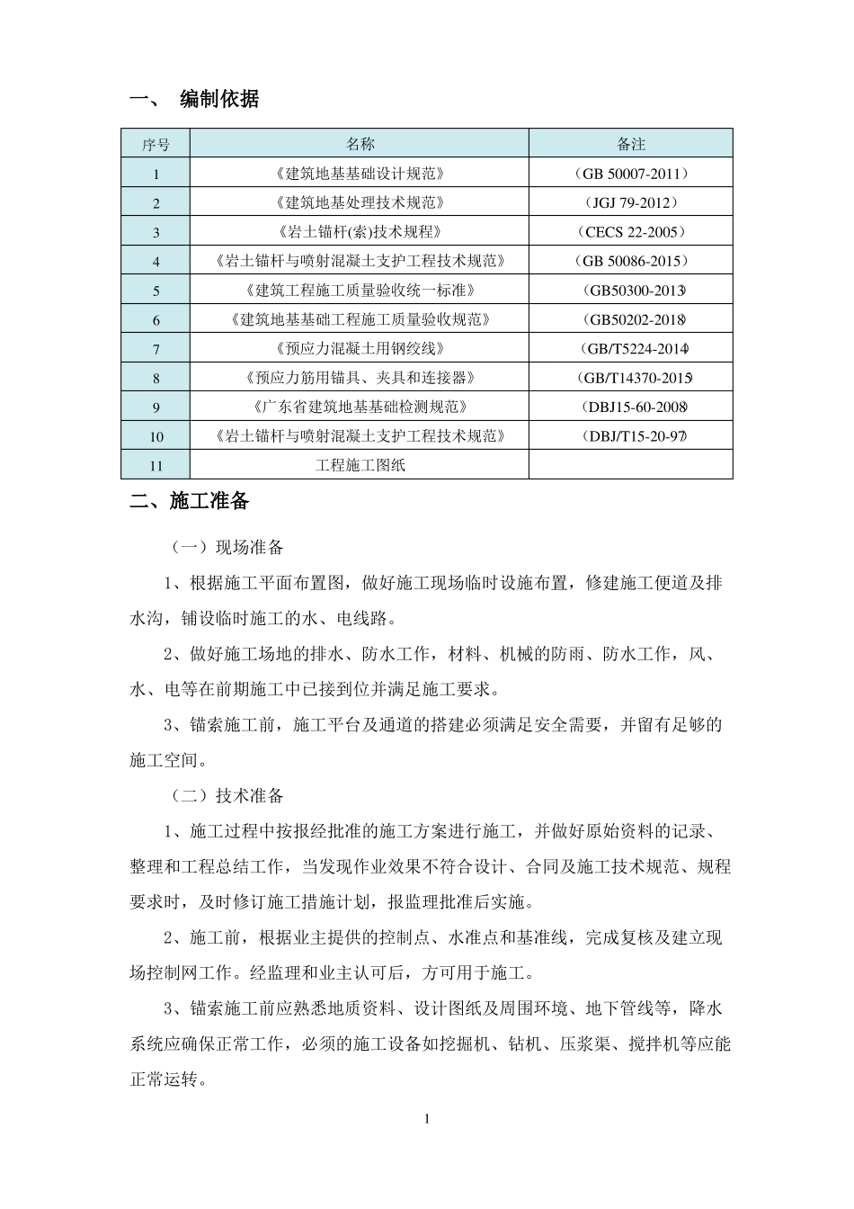 基坑支护锚索施工工艺_第3页