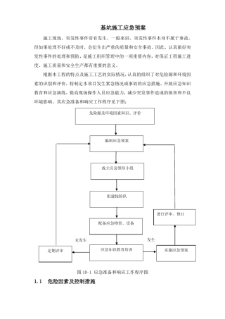 基坑施工应急预案