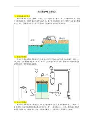 基坑深井井点降水工艺