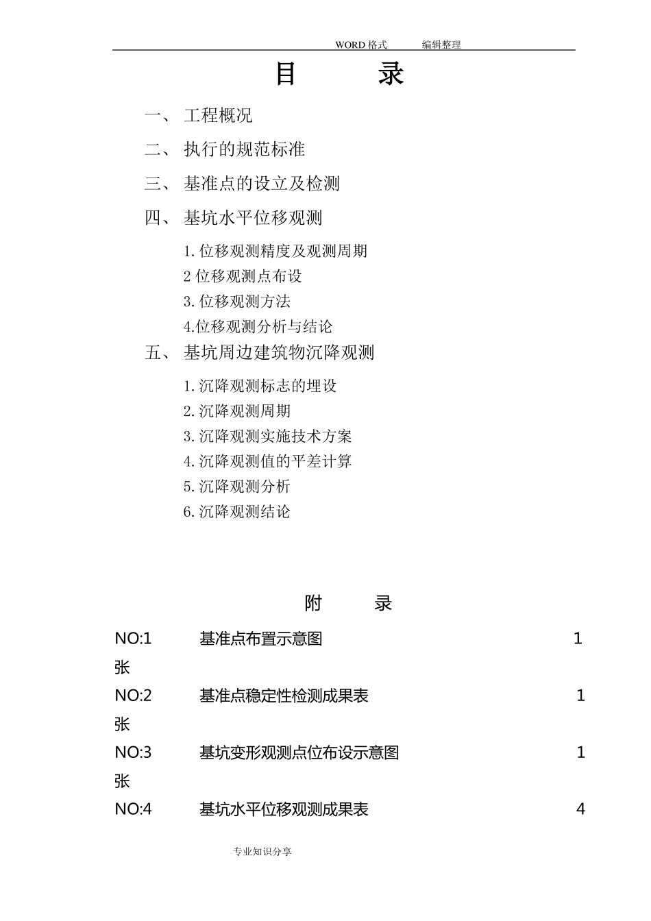 基坑监测报告书模板_第3页