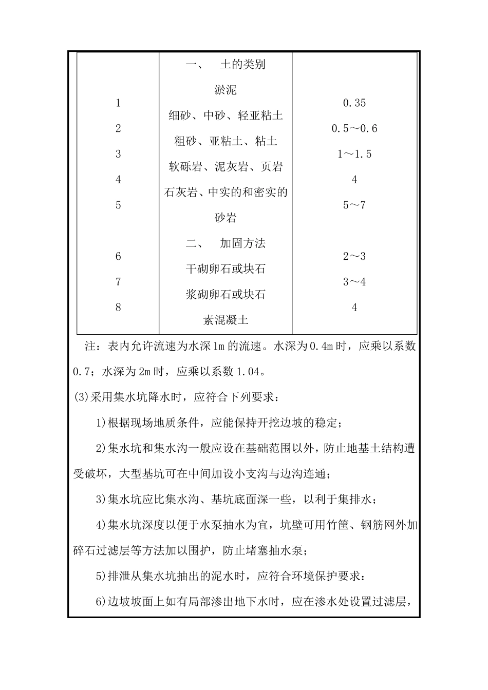 基坑降水与排水安全技术交底_第3页