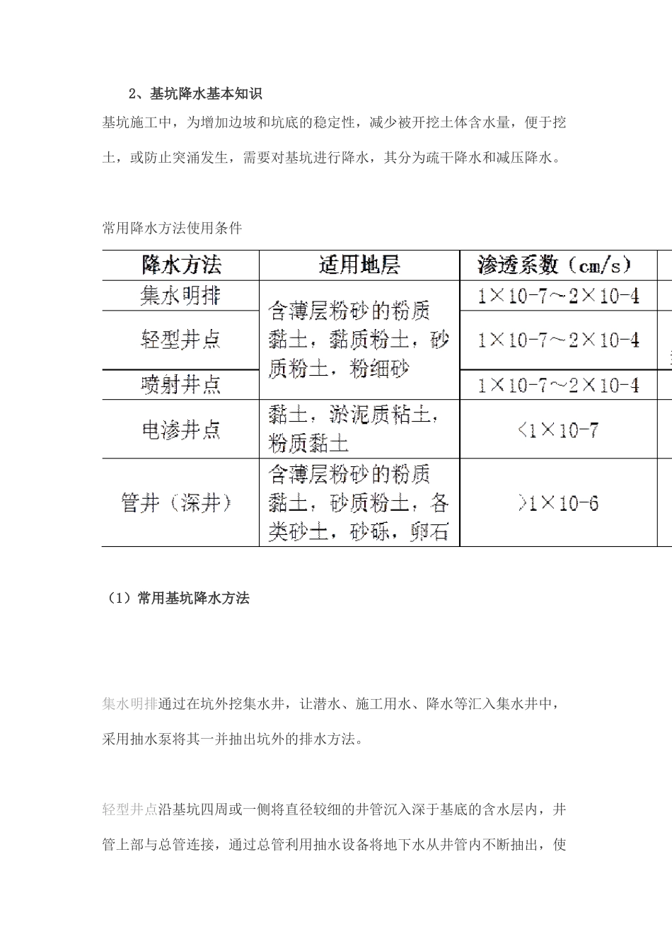 基坑降水基本知识_第2页