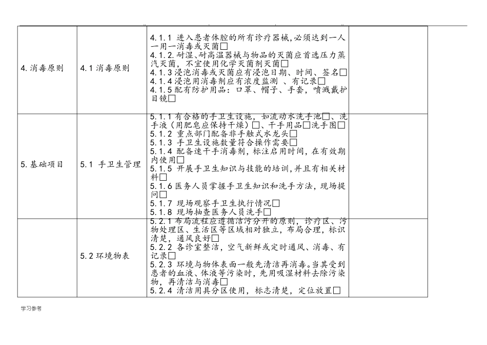 基层医院感染管理督导检查表_第3页