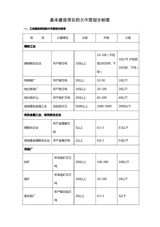 基本建设项目的大中型划分标准