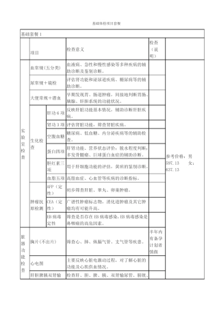 基础体检项目套餐