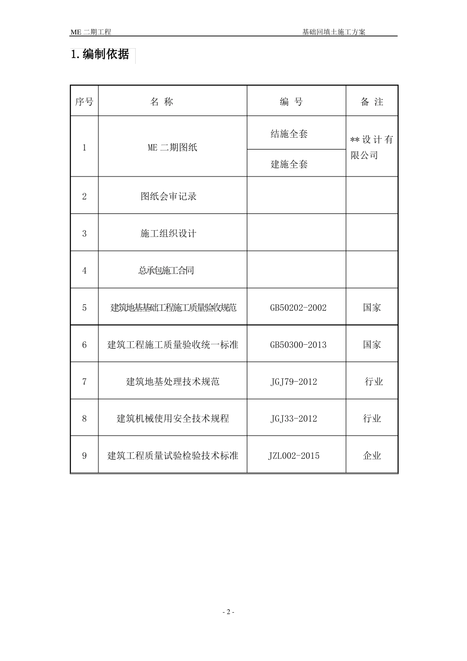 基础回填土方案_第2页