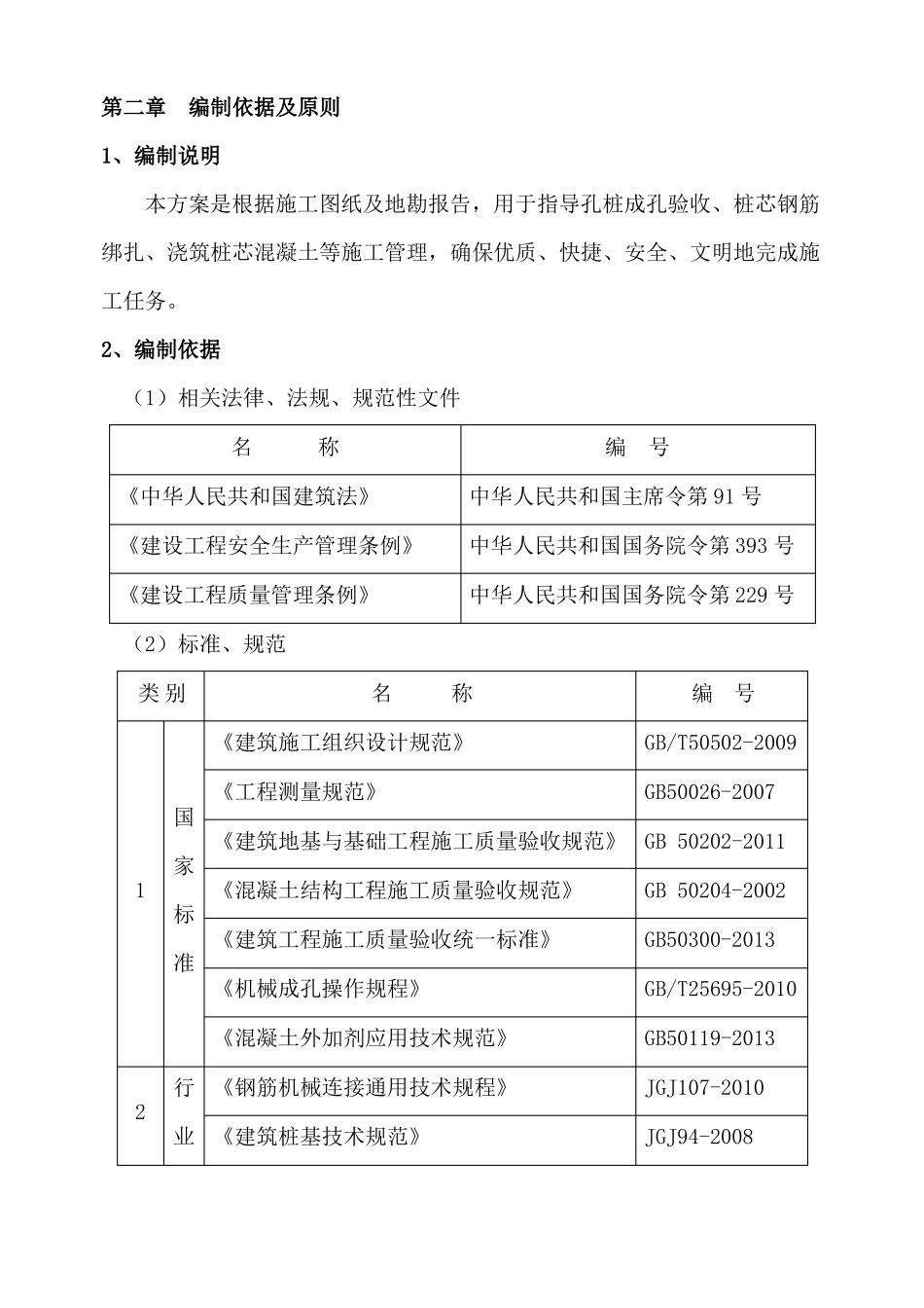基础旋挖桩施工方案_第3页