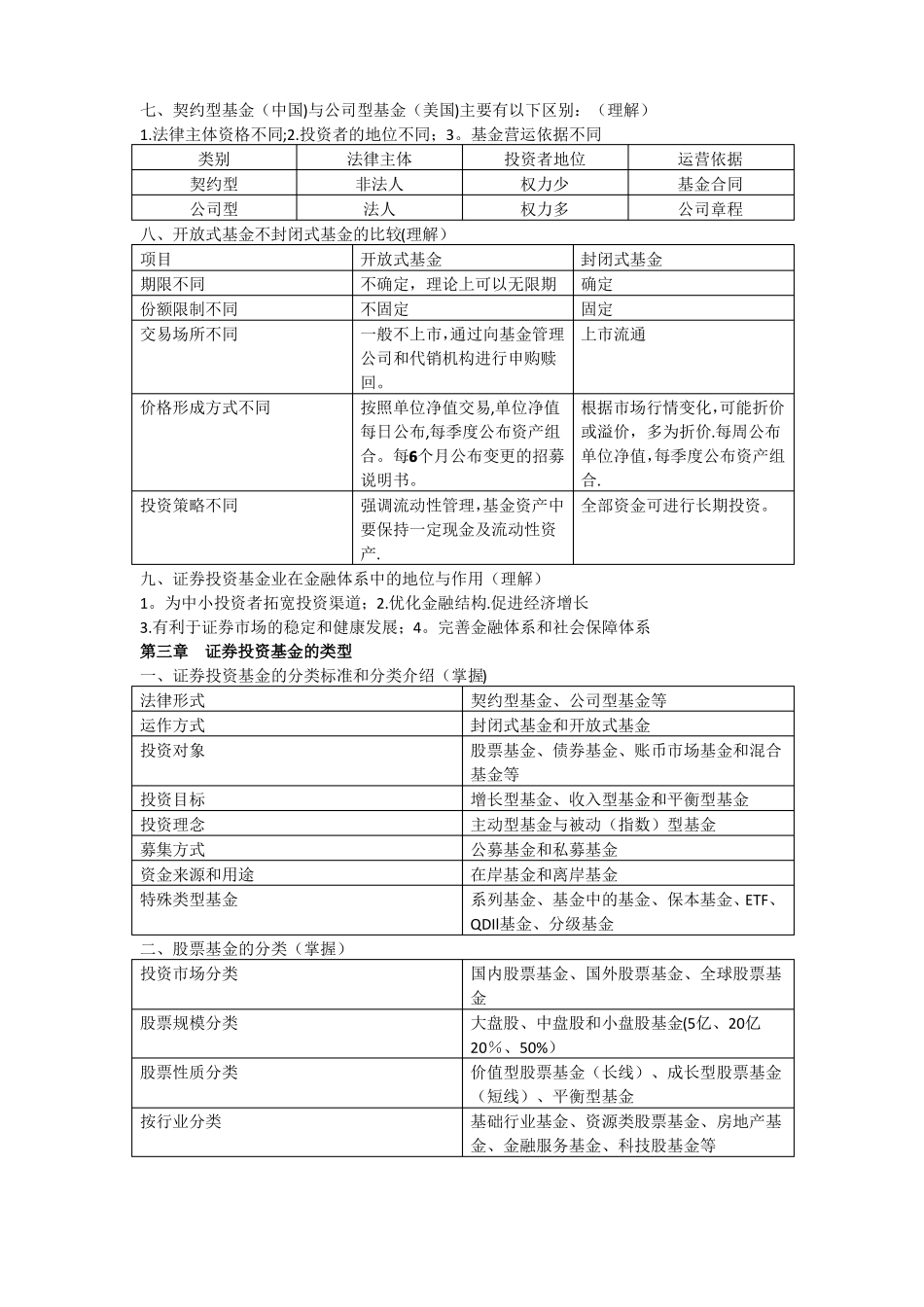基金从业资格考试资料_第3页