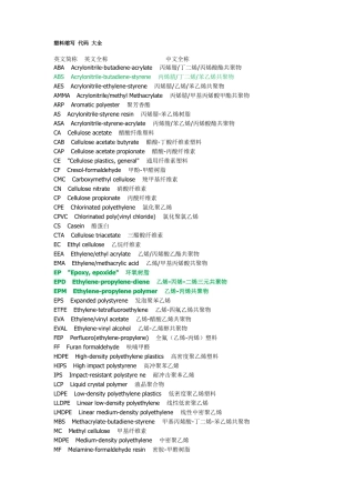 塑料缩写_代码_大全