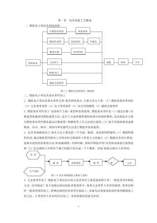 塑胶玩具生产工艺要点
