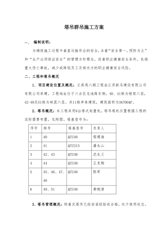 塔吊、群吊作业方案