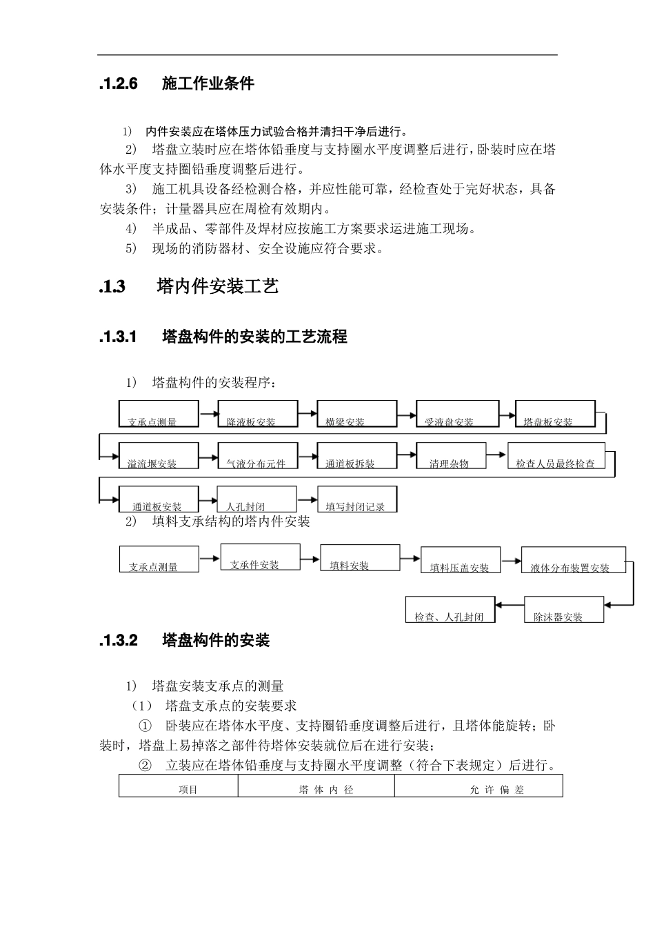 塔内件安装施工工艺_第3页