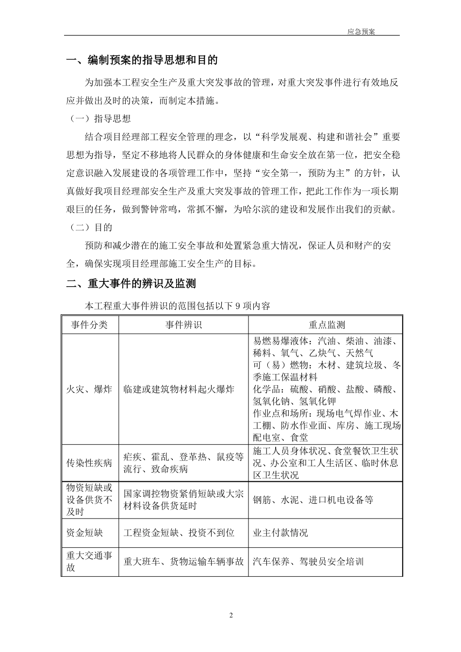 塔吊安拆应急预案_第2页