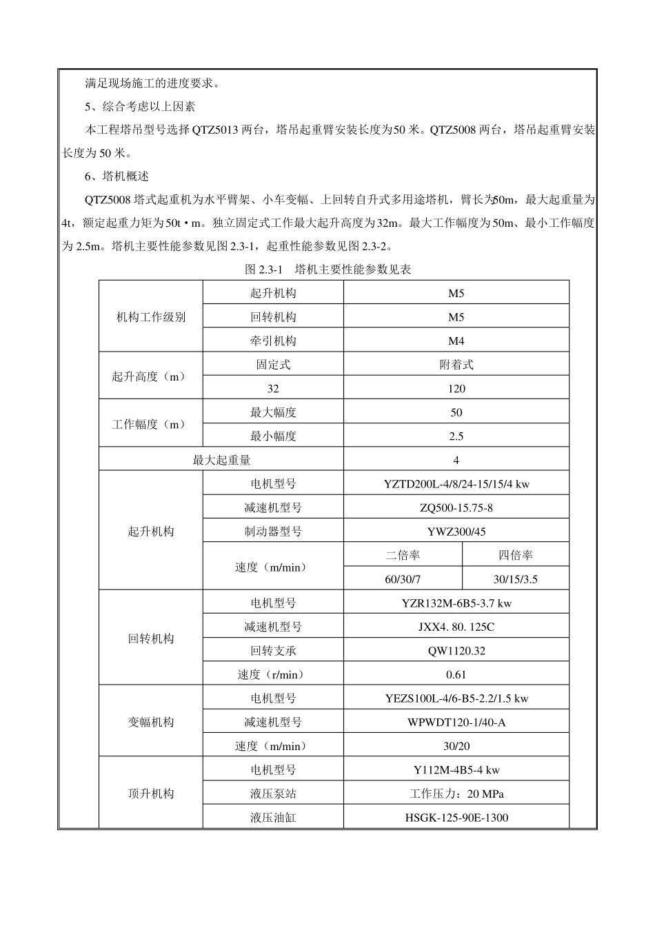 塔吊安拆施工技术交底_第2页