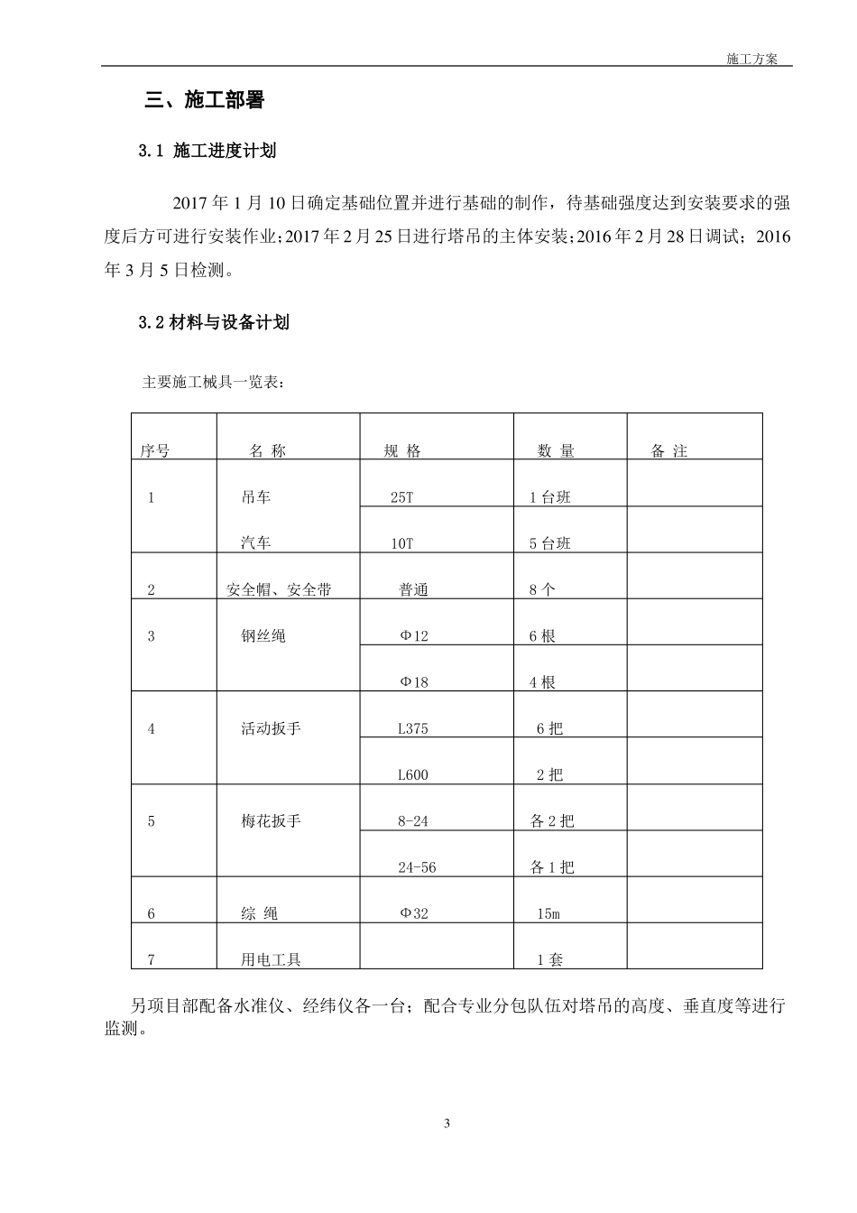 塔吊安装施工方案_第3页