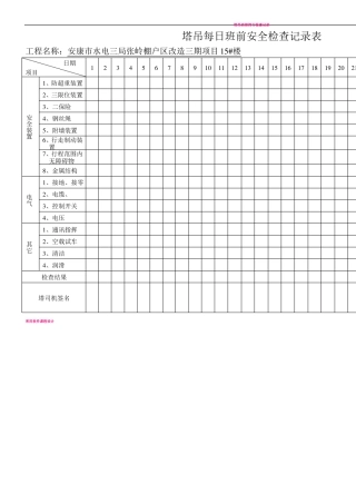 塔吊每日班前安全检查记录表