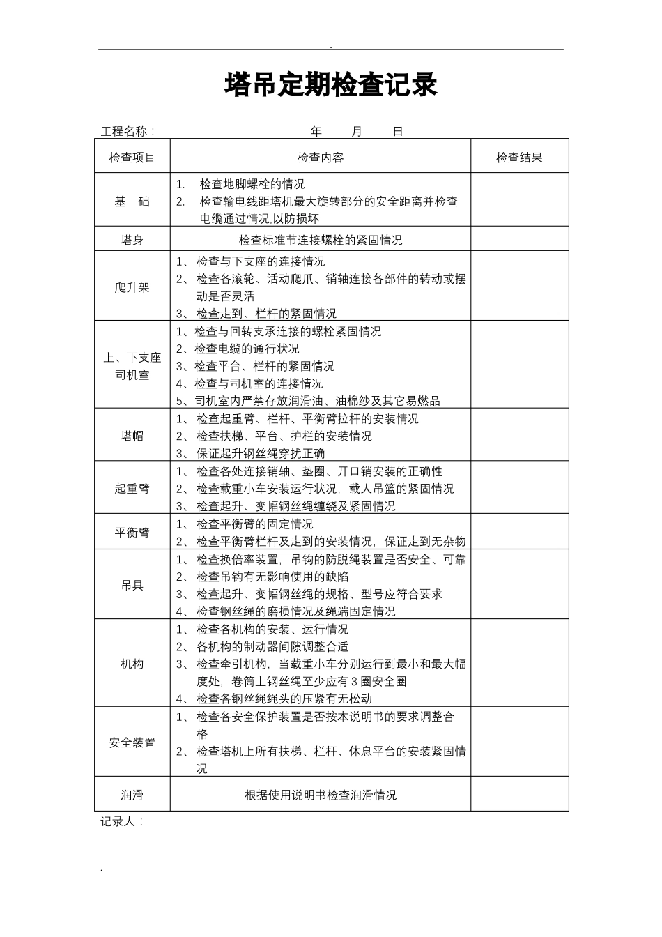 塔吊检查记录表最全16591_第1页