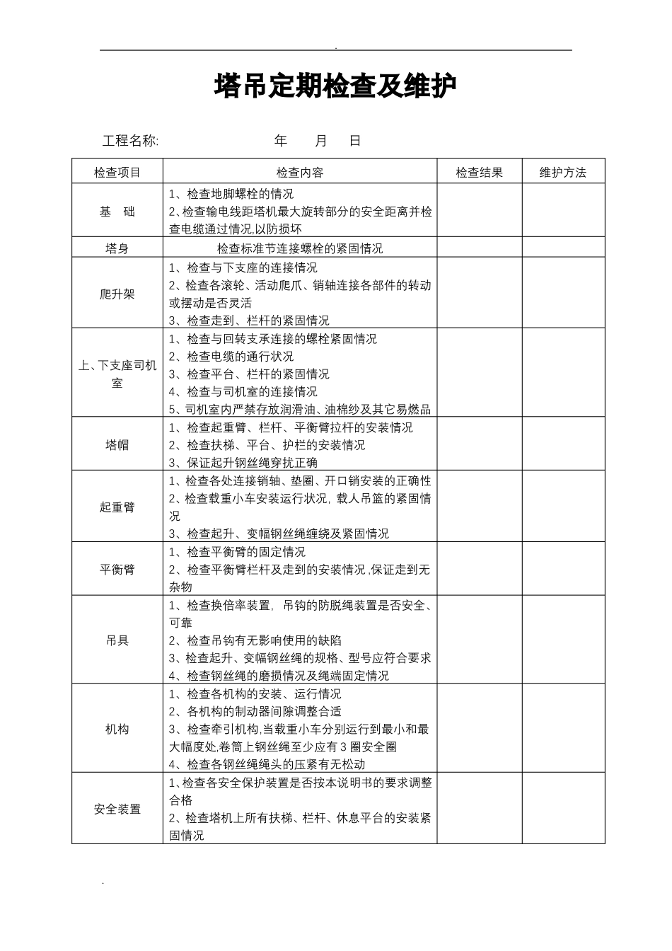 塔吊检查记录表最全16591_第3页