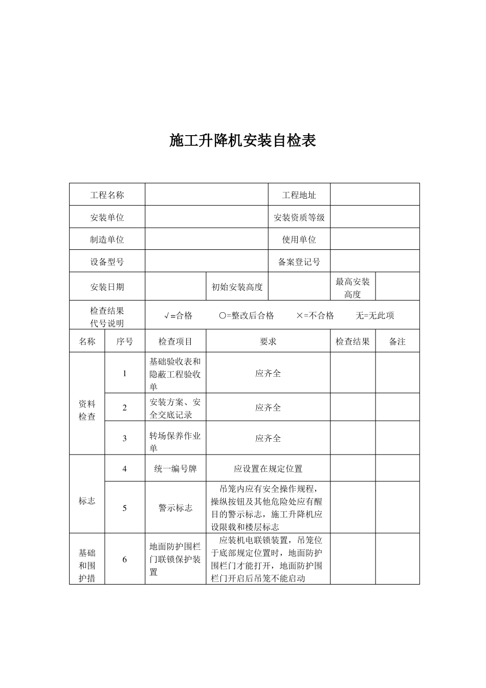 塔式起重机基础验收表_第2页