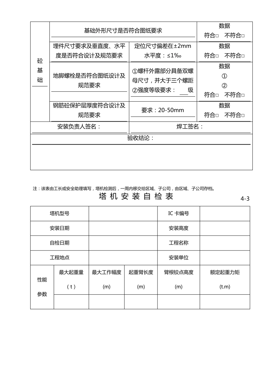 塔式起重机安装拆卸前零部件检查记录_第3页