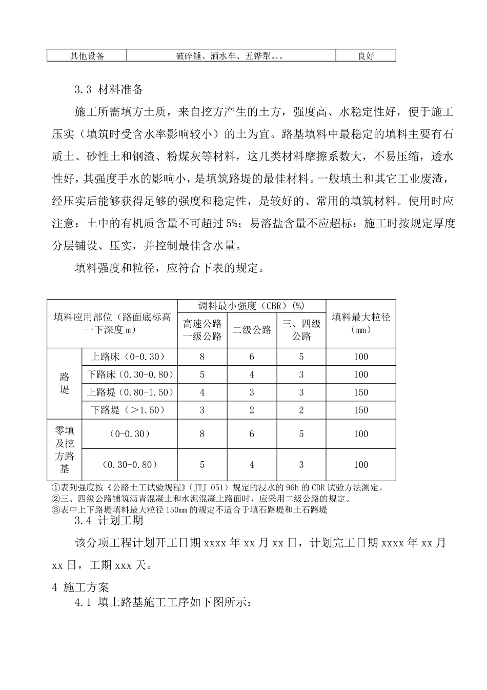 填土路堤施工方案_第3页