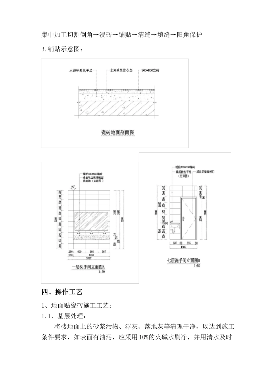 墙地砖铺贴施工方案_第2页