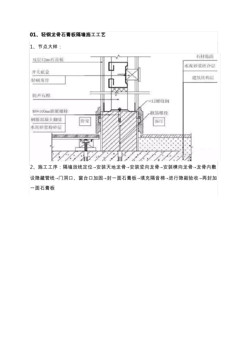 墙柱面装饰工程施工工艺手法_第2页