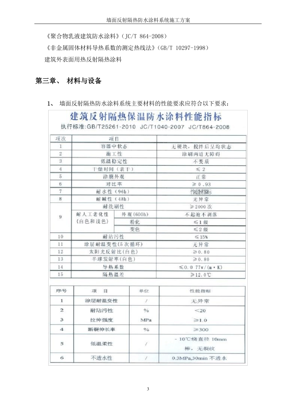 墙面反射隔热防水涂料系统施工方案_第3页