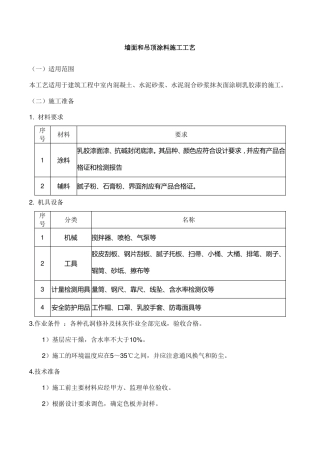墙面和吊顶涂料施工工艺