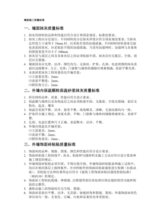 墙面质量标准