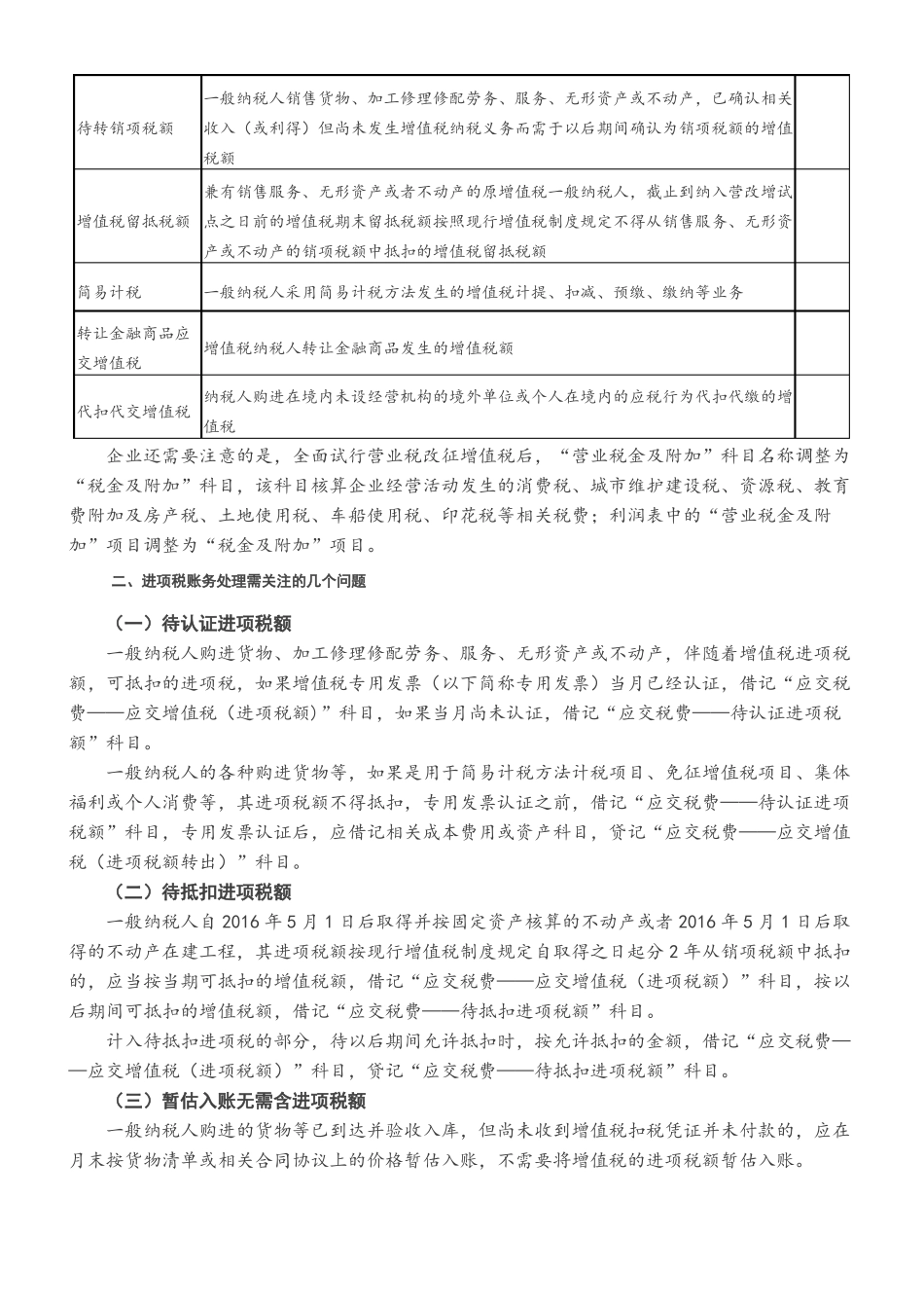 增值税有关会计科目设置及常用账务处理_第3页