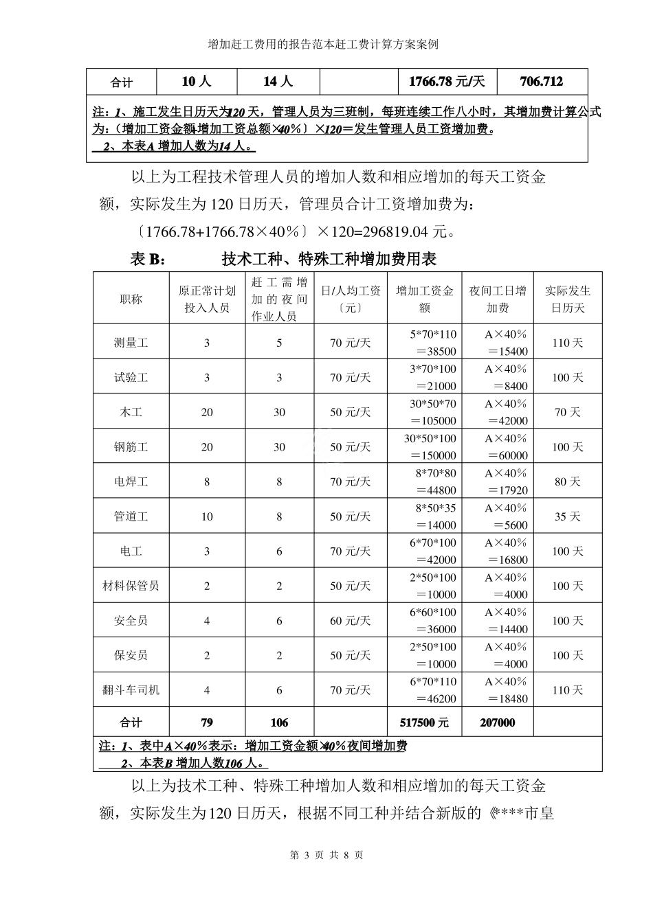 增加赶工费用的报告范本赶工费计算方案案例_第3页