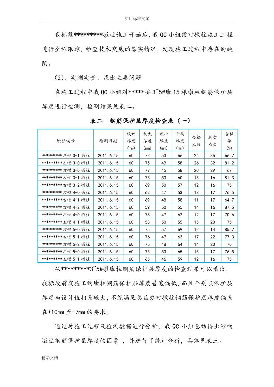 墩柱保护层厚度控制QC成果_第3页