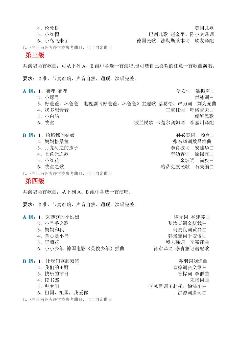 声乐考级内容_第3页