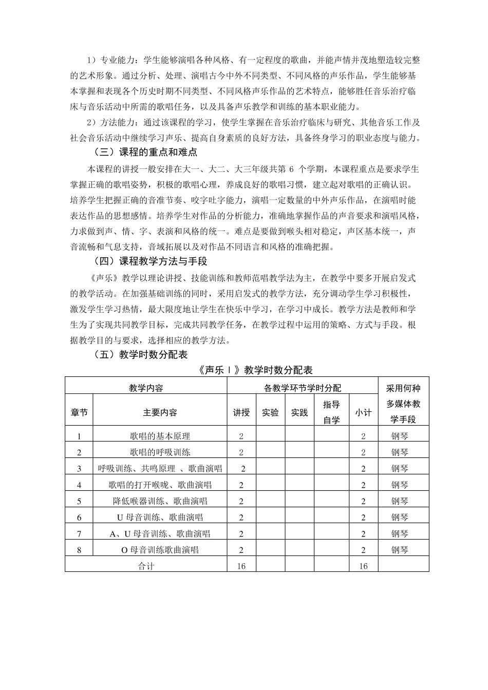 声乐课程教学大纲_第2页
