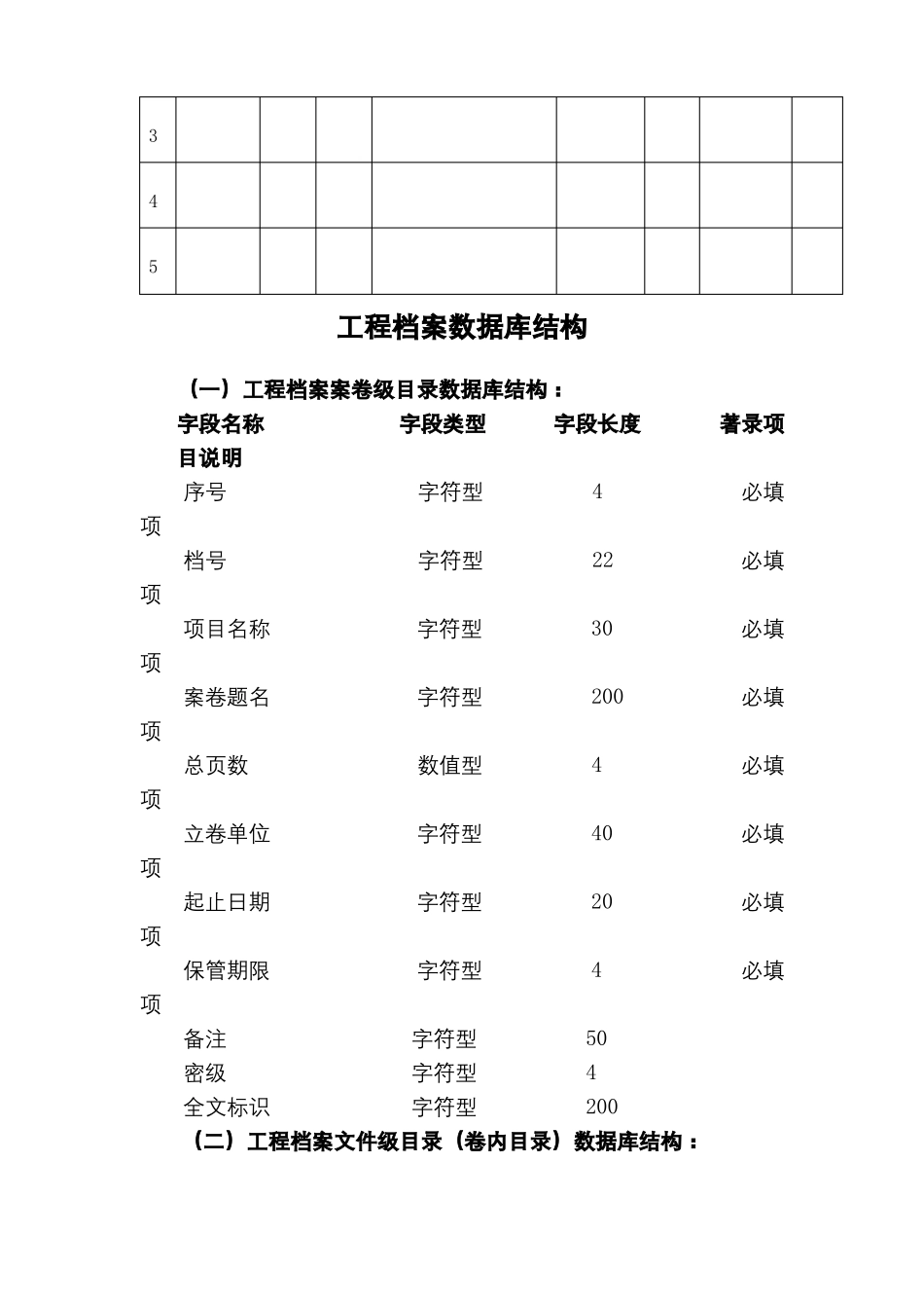 声像档案资料编辑要求_第3页