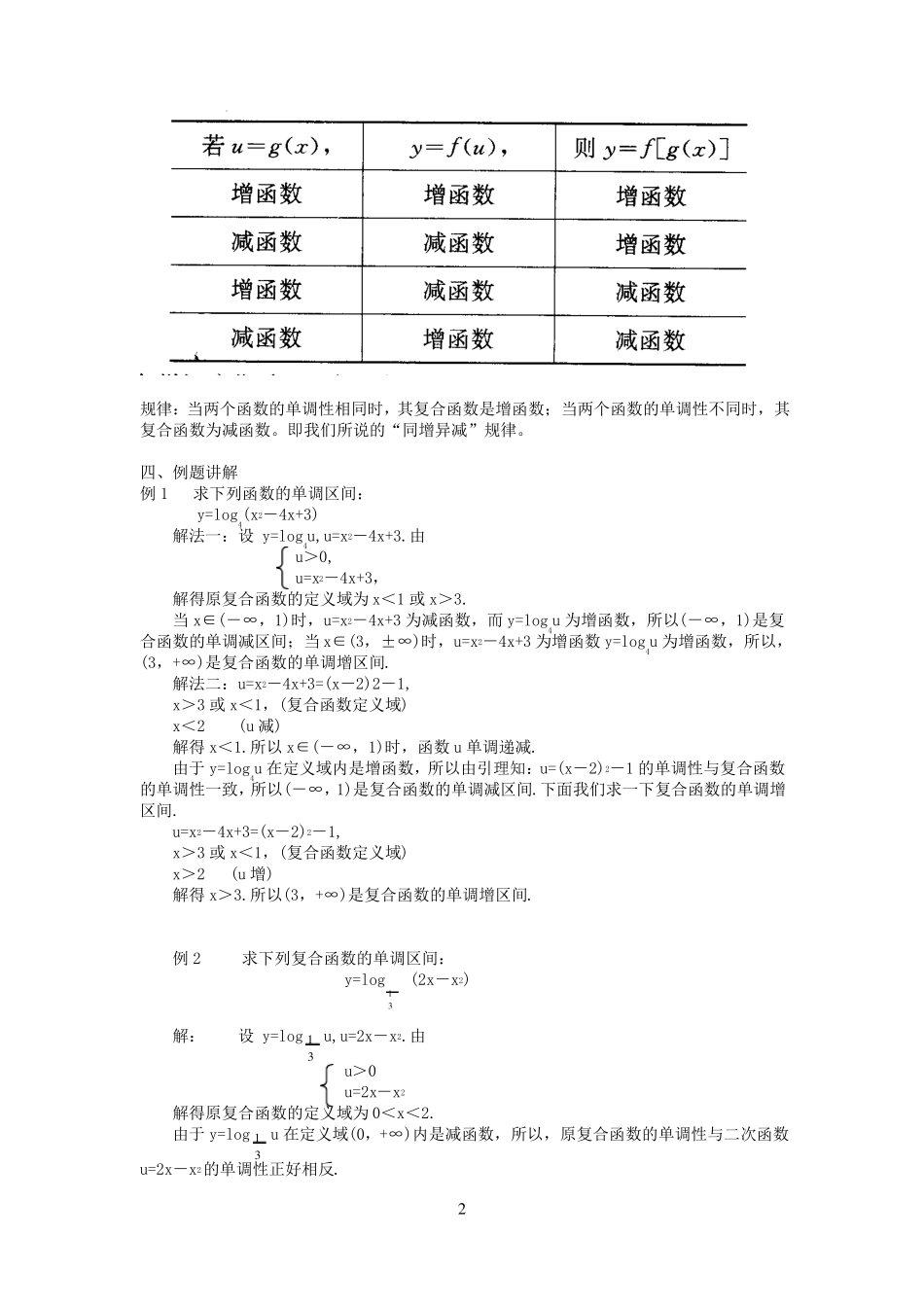 复合函数单调性、函数奇偶性_第2页