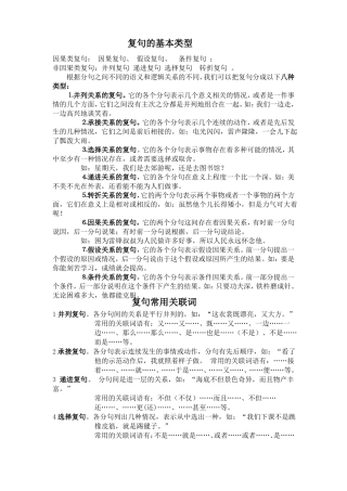 复句的基本类型