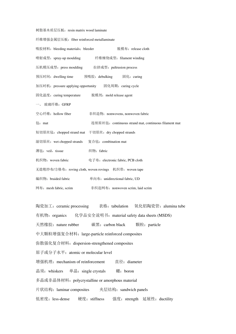 复合材料英语_第2页