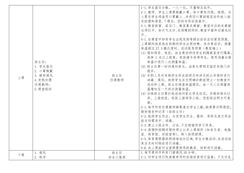 复学后学生一日工作流程_第3页