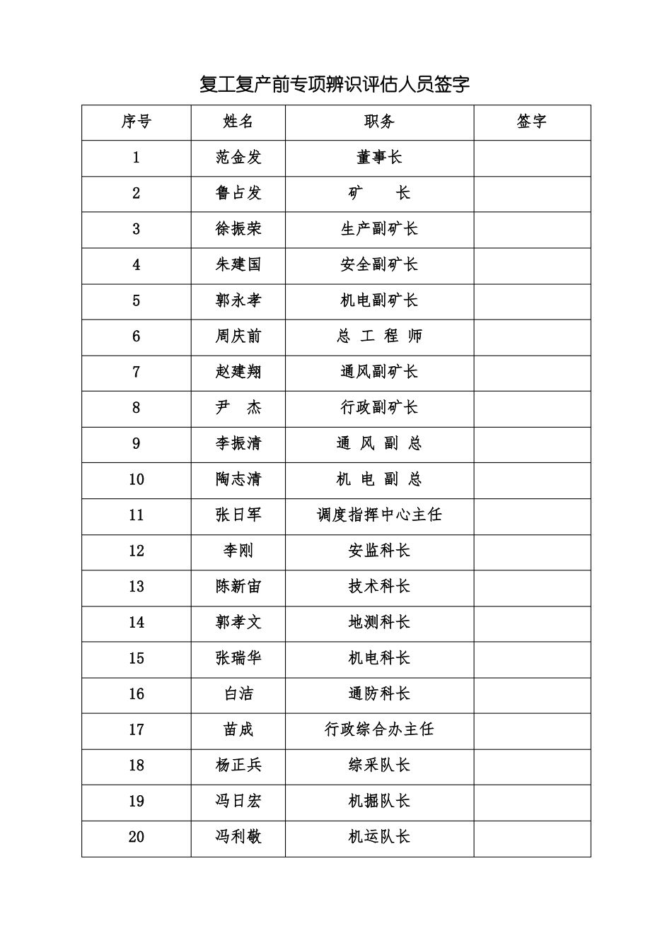 复工复产前专项安全风险辨识_第2页