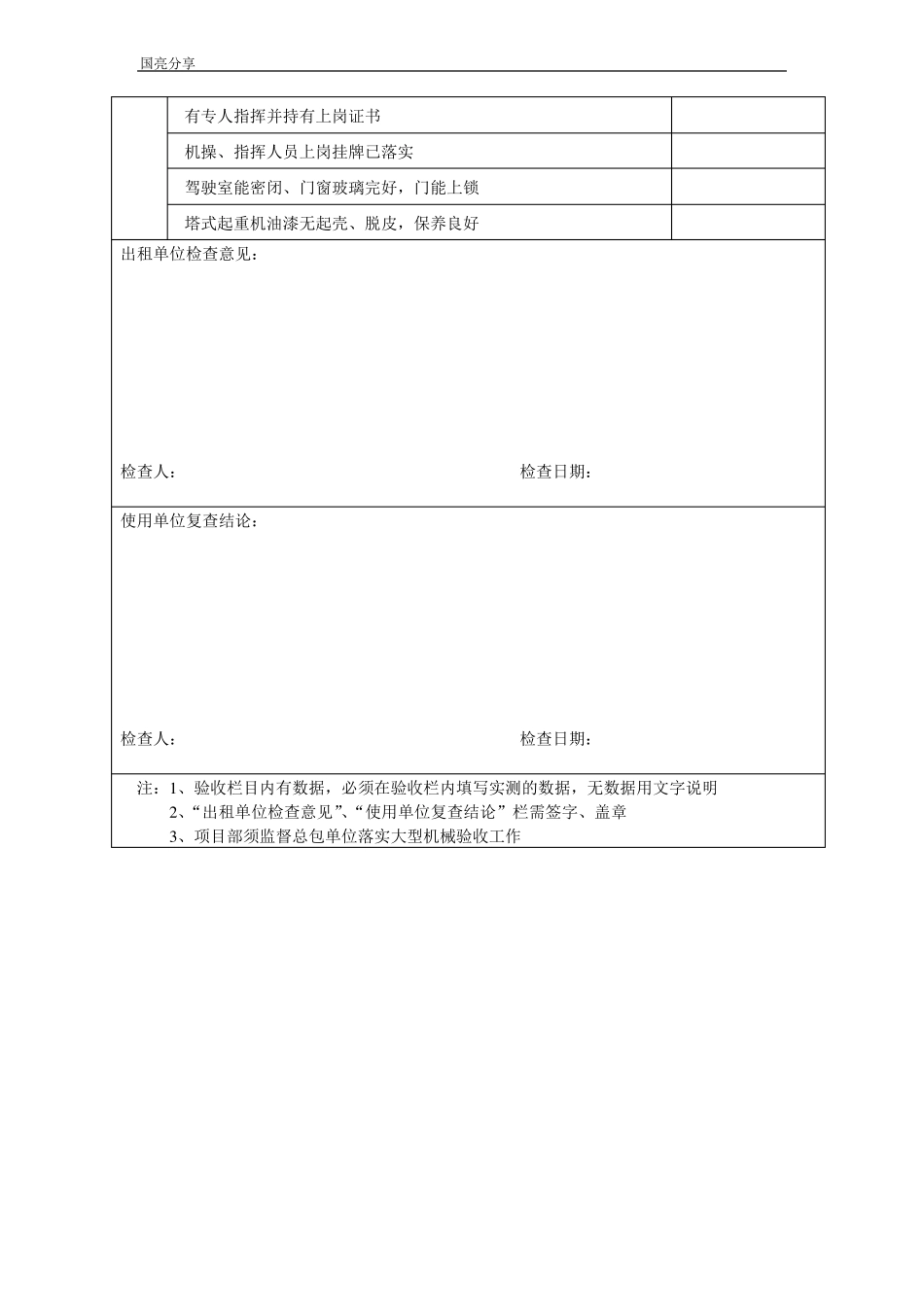 复工大型机械设备安全检查表塔吊、施工升降机、龙门架_第3页