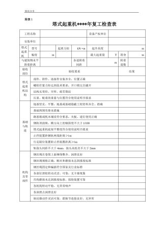 复工大型机械设备安全检查表塔吊、施工升降机、龙门架